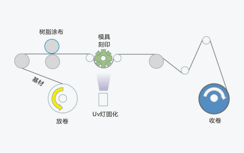 5500jcjc线路检测(百度)有限公司