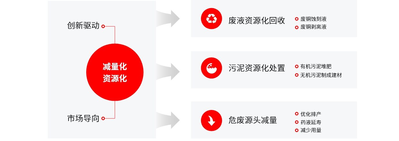 5500jcjc线路检测(百度)有限公司